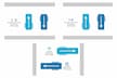 campspot-production